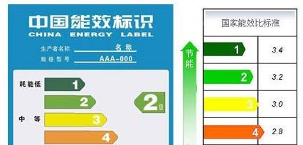 热水器气压检查方法是什么？气压异常如何处理？