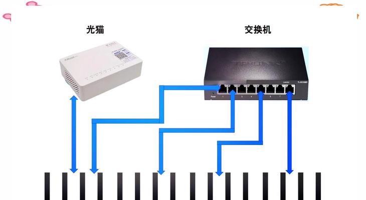 路由器安装后网络差怎么办？无线信号弱的原因是什么？