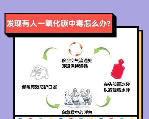 自燃暖气热水器的使用方法视频教程？