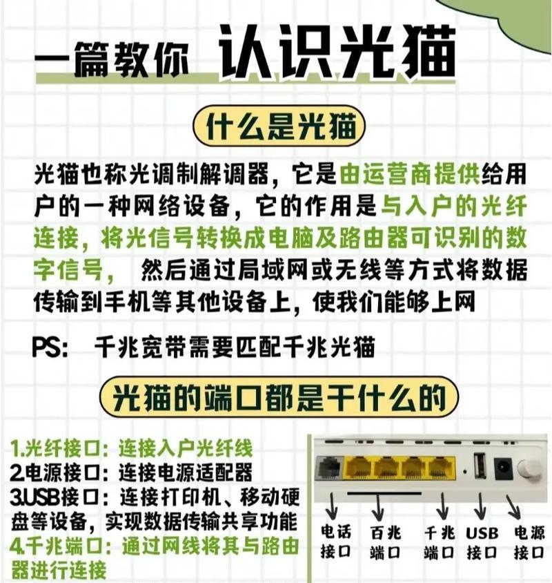 光猫路由器一体路由器如何设置？连接步骤是什么？