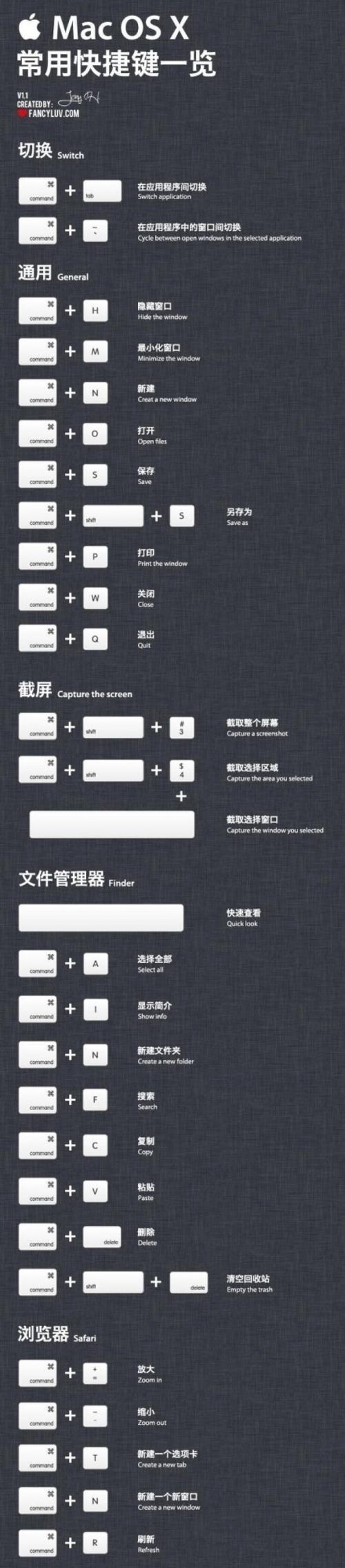 苹果电脑笔记本如何截图？截图快捷键是什么？