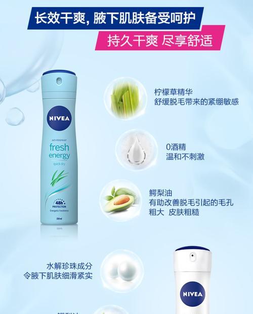 手机摄像头防刮喷雾使用方法是什么？效果持久吗？