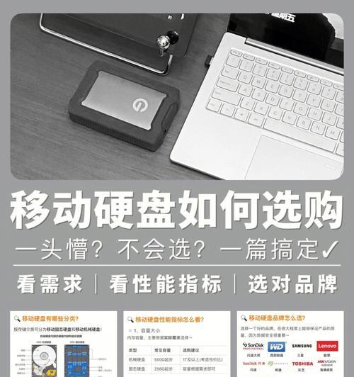如何验证移动硬盘的容量是否真实？