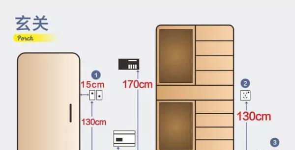 智能湿度开关插座如何用于冰箱？使用方法是什么？