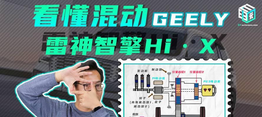 吉利官网评论区关闭如何打开？操作方法是什么？