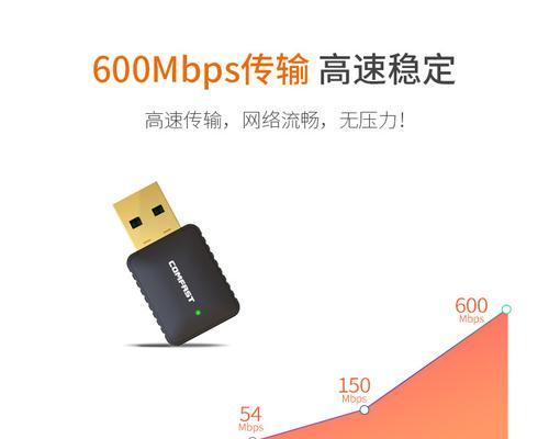 免驱双频usb无线网卡的作用是什么？如何正确使用？