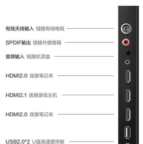 联想电视如何连接移动机顶盒？