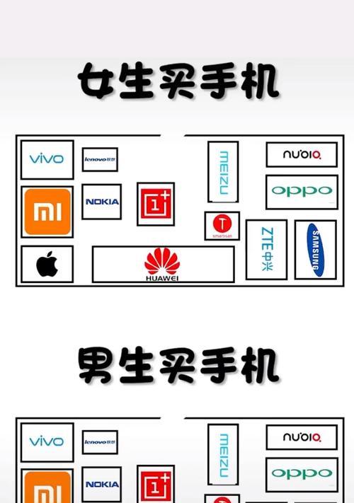 小米云照片导入华为手机的步骤是什么？