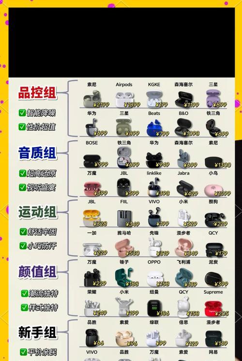 蓝牙耳机配对方法是什么？