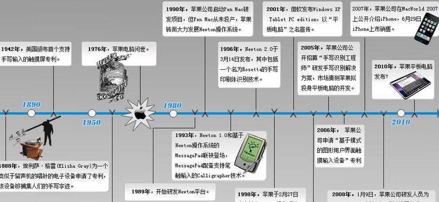 平板电脑如何安装打印组件？